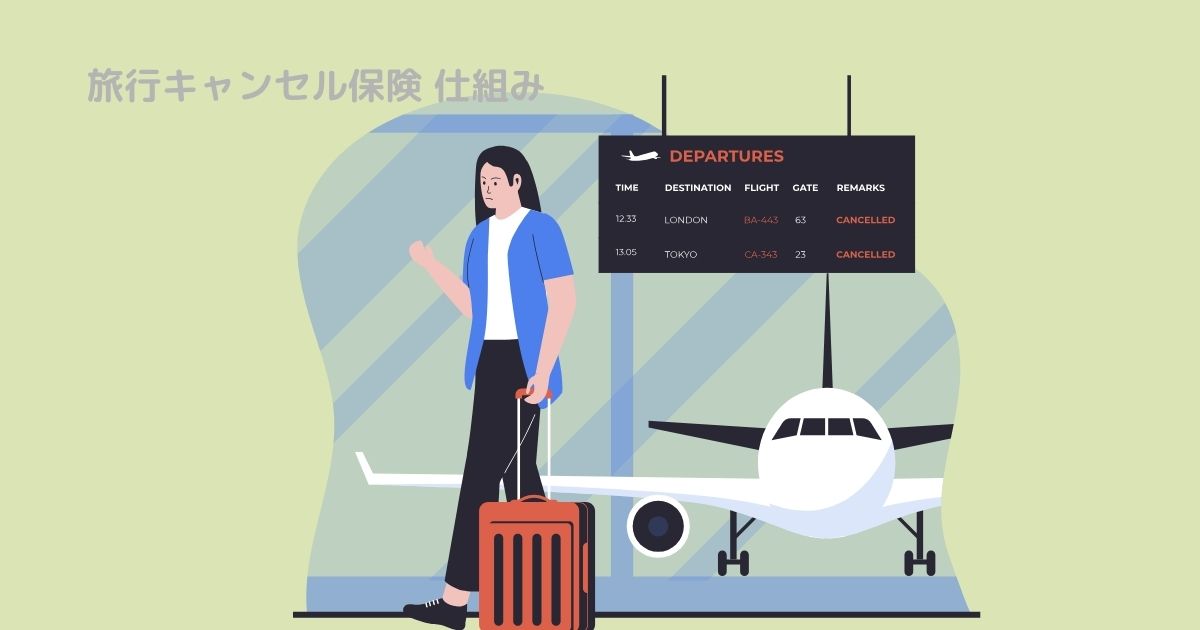 旅行キャンセル保険 仕組み